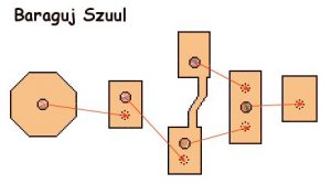Baraguj_Szuul_Stomach